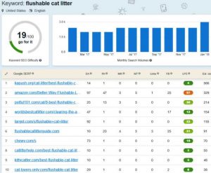 Flushable Cat Litter Ranking March 4_18